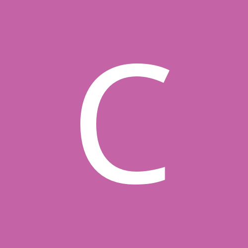 Charodey